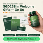 SpiroPlus (Eczema Solution Backed by Gut Science) - MakeHealth-Easier