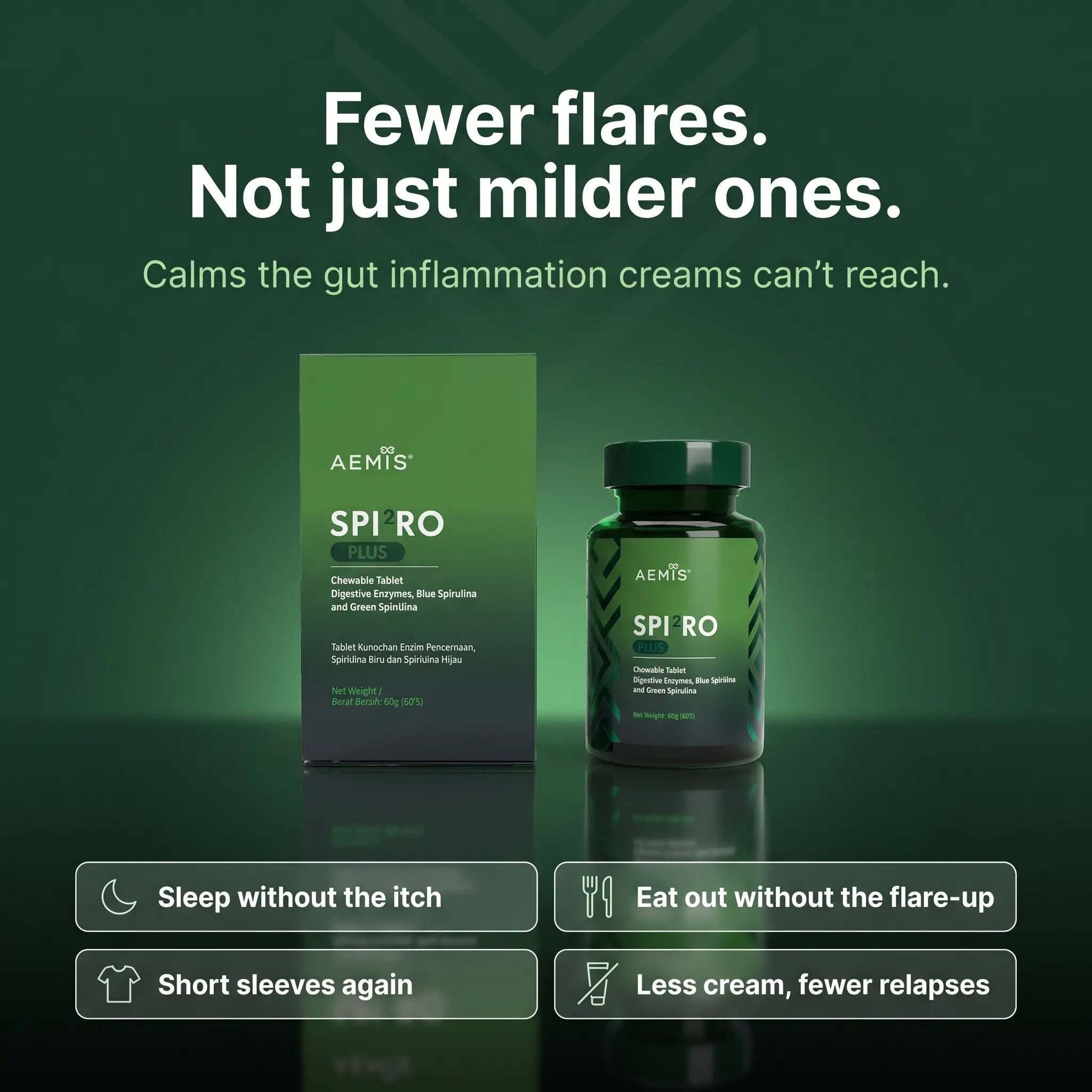 SpiroPlus (Eczema Solution Backed by Gut Science) - MakeHealth-Easier